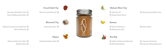 100% Natural Vitamin A Clay Mask 120g All Clay & No Water-VivaGrace Women