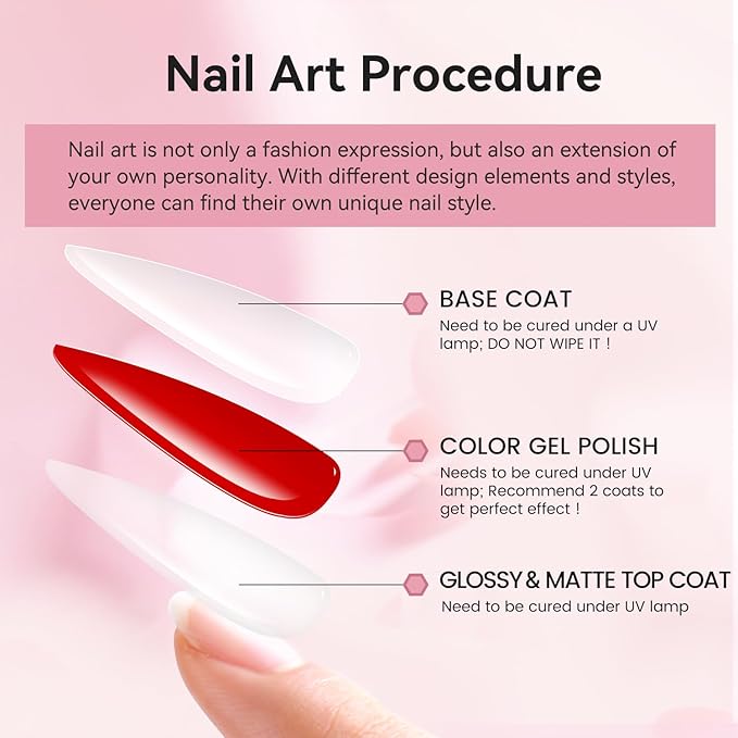 JODSONE 3 Bottles of Top Coat Matte Top Coat Base Coat Set Soak off Salon Use Home DIY Nail Gel-VivaGrace Women