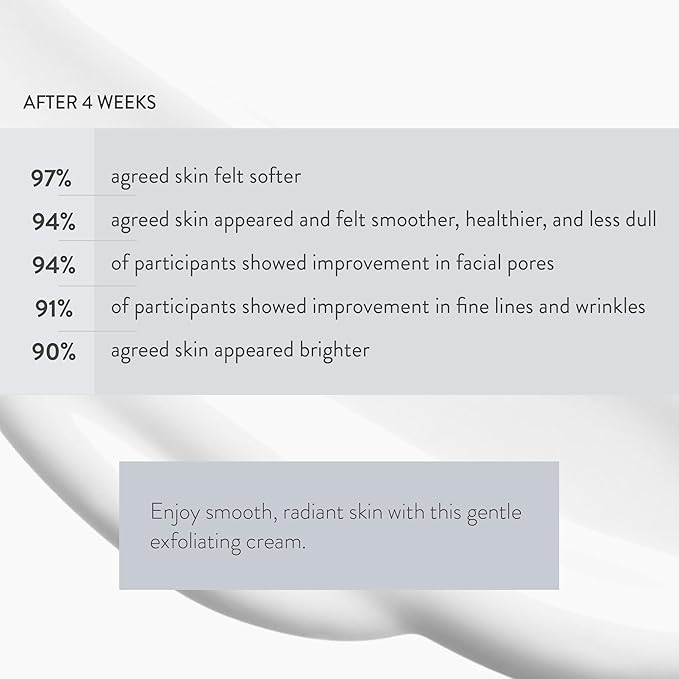 Lancer Skincare Retexturizing Treatment, Daily Moisturizing Cream with 10% Glycolic Acid, 1.7 Fl Oz-VivaGrace Women