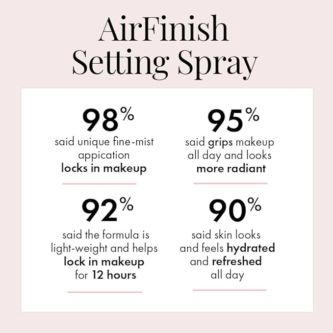 Jerome Alexander MagicMinerals AirFinish Setting Spray, Long-lasting Finishing Spray, Weightless-feel, Flawless, Matte Coverage-VivaGrace Women
