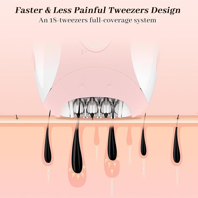 Epilator for Women, Smooth Glide Epilator for Women Face with 2 Speeds, Smooth Face Trimmer Device, Facial Hair Removal for Face Legs Arms Armpit Bikini-VivaGrace Women