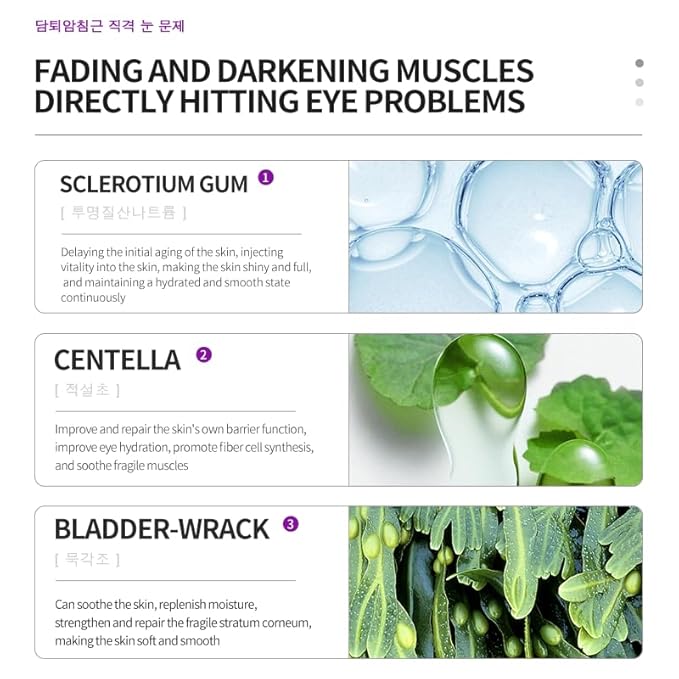 Korea Active Anti-Wrinkle Eye Cream 20g / Anti-Aging, Fade Fine Lines, Remove Dark Circles, Moisturizing and Repair Eye Skin, Prevent New Wrinkles, Rejuvenate and Tighten Delicate Eye Area-VivaGrace Women