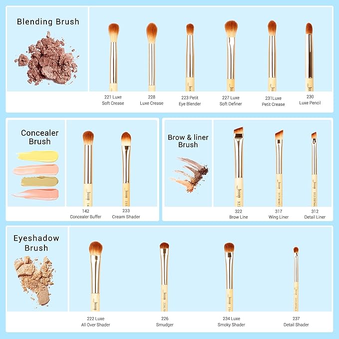 Jessup Eye Makeup Brushes Set, Premium Synthetic Eyeshadow Blending Concealer Eyebrow Eyeliner Brush, 15pcs Labeled Bamboo Make Up Brushes T137-VivaGrace Women