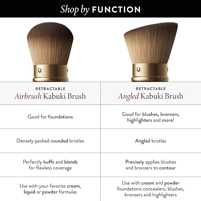 LAURA GELLER NEW YORK Retractable Black Kabuki Brush for Liquid, Cream and Powder Face Makeup With Aluminum Handle-VivaGrace Women