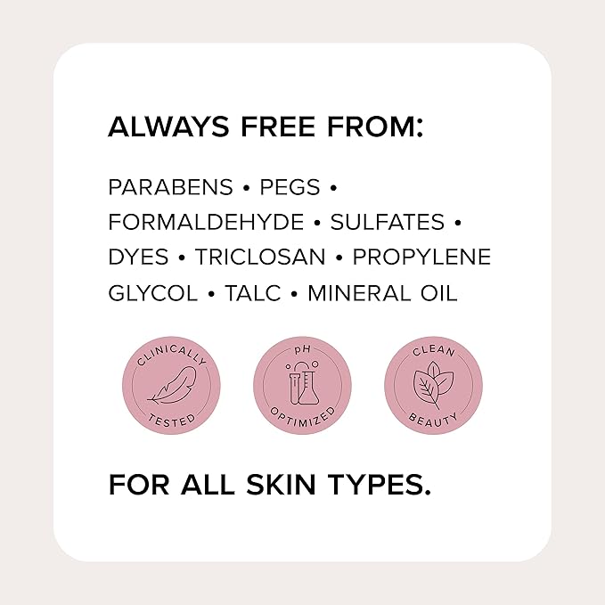 Medix 5.5 Exfoliating AHA Glycolic Acid Face & Body Scrub Cleanser + Hyaluronic Acid Moisturizing Body Cream Lotion Skin Care 2PC Set | Alpha Hydroxy Acid & Lactic Acid Foaming Body Wash & Face Wash-VivaGrace Women