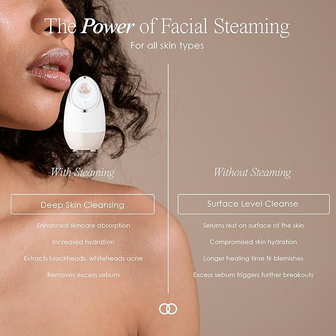 Sensa | Nano Ionic Facial Steamer by Project E Beauty | Deep Pore Cleansing | Warm Mist Sprayer | Detoxify & Clarify Complexion | Moisturize & Hydrate | Home Face Sauna | with 3 Essential Oil Baskets-VivaGrace Women