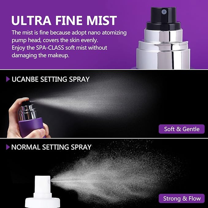 Long Lasting Makeup Setting Spray Kit- 6.76 Fl oz Hydrating Matte Finish Mist Lightweight Face Make up Fixer +Travel Size Spray Bottle+Sponge Puff Makeup Set-VivaGrace Women