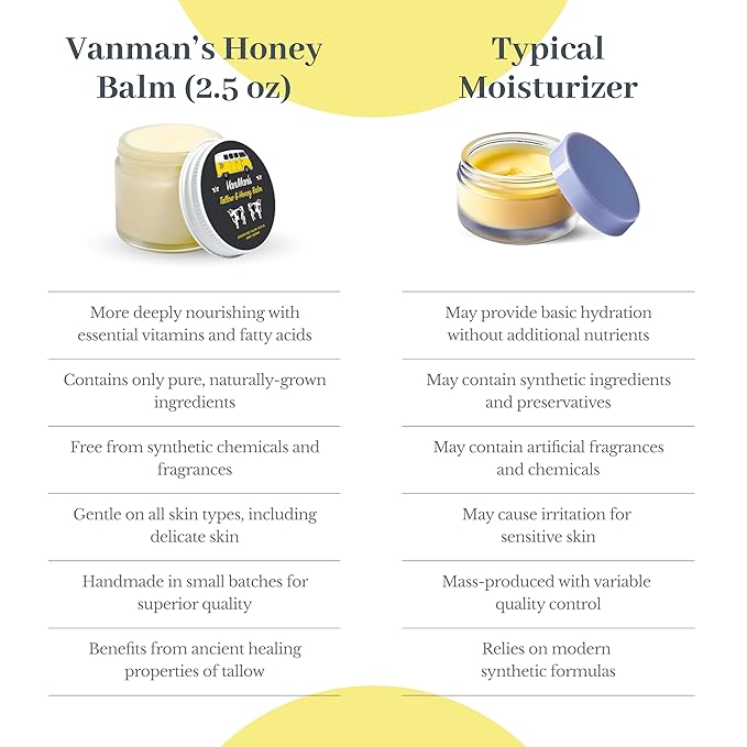 Vanman's Tallow and Honey Balm With No Added Scent - Beef Tallow Face Moisturizer with Grass-Fed/Finished Beef Tallow for Skin, Organic Raw Honey and Beeswax, Cold Pressed Olive Oil - 2.5 oz-VivaGrace Women