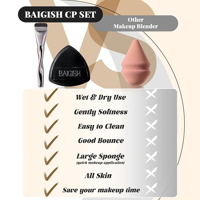 Makeup Sponge 1 Powder Puff +1 Smooth Foundation Brush for Liquid, Cream and Makeup,Super Soft, Makeup Blender, Latex Free Seamless Flawless Soft Setting Couple Set-VivaGrace Women
