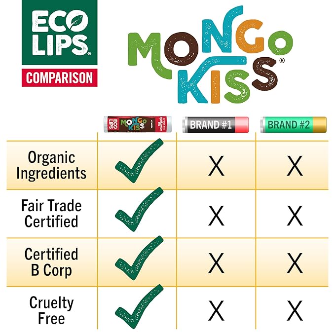 Mongo Kiss Organic Lip Balm 6-Pack by Eco Lips 100% Organic Beeswax & Cocoa Butter Lip Care with Mongongo Oil - Soothe & Moisturize Dry & Cracked Lips - Made in USA. (Pomegranate, Yumberry, Blood Oran-VivaGrace Women