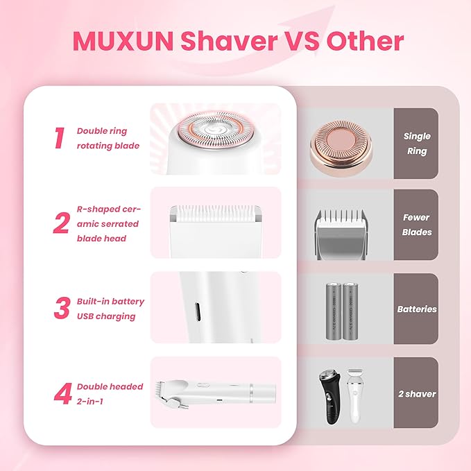 Bikini Trimmer for Women-2 in 1 Electric Razors for Women,USB Rechargeable Bikini Electric Shaver,IPX7 Waterproof Dry & Wet Use Body Hair Trimmer and Facial Hair Remover for Underarm Leg Body,White-VivaGrace Women