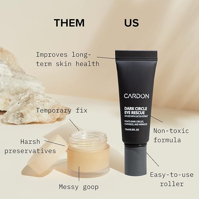 Cardon | Dark Circle Rescue for Men and Women | Under Eye Roller Eye Stick Massager for Puffy Eyes, Dark Circles, Bags, Wrinkles | Made with Peptides, Niacinamide, Hyaluronic Acid-VivaGrace Women