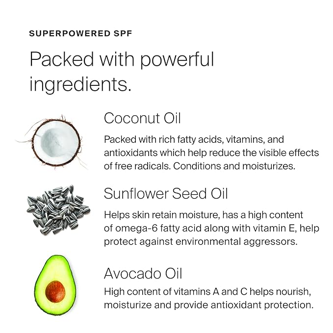 Supergoop! PLAY Lip Shield SPF 30 with Coconut - Pack of 2 - Moisturizing Lip Treatment For Dry Cracked Lips - Clean Ingredients & Broad Spectrum UV Protection-VivaGrace Women