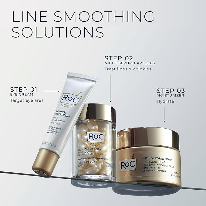 RoC Retinol Correxion Max Hydration Anti-Aging Daily Face Moisturizer with Hyaluronic Acid, Fragrance-Free, Oil Free Skin Care, 1.7 Ounces (Packaging May Vary)-VivaGrace Women