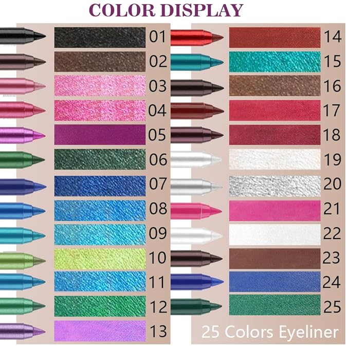 evpct Blue Green Gel Eyeliner Pencil for Women Waterline Waterproof Smudge Proof Eye Makeup Liners, Green Mascara Eye Liner Gel Liner Eyeliner with Sharpener delineador de ojos contra el agua 15