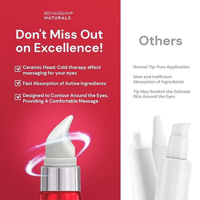 Retinol Under Eye Cream for Dark Circles & Puffiness, Daily Wrinkle Cream, Anti Aging Line Smoothing Skin Care Treatment for Women and Men, 1.7 fl. oz-VivaGrace Women