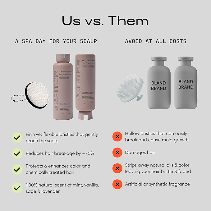 Jupiter, Dermatologist-Formulated Anti-Dandruff Shampoo, Conditioner, & Scalp Scrubber, for Women & Men, for Flaky, Itchy, Oily, & Dry Scalp, Vegan, Sulfate-Free, Color-Safe, & Paraben-Free, with Zinc-VivaGrace Women