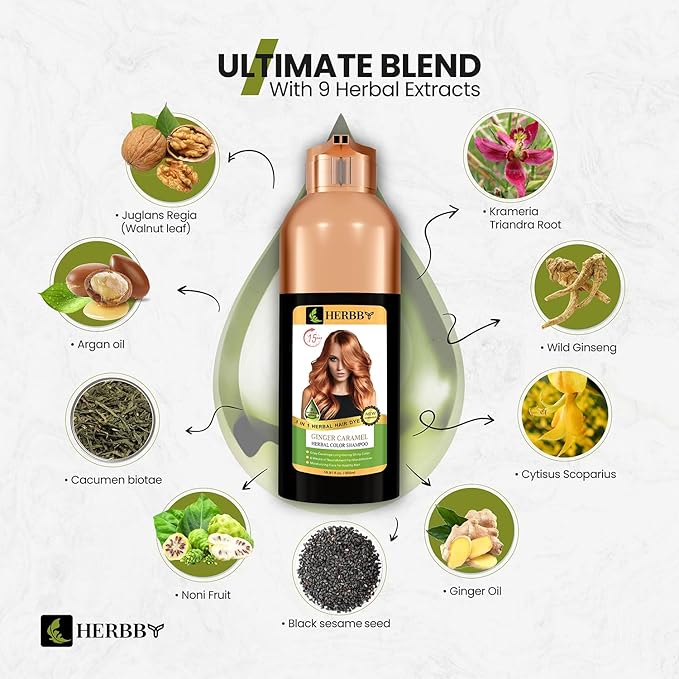 Hair Color Shampoo for Gray Hair Coverage&Color Transform with 9 Herbal Extracts –Long Lasting(6-8 Weeks),Shiny,Evenly Colored,Instant Hair Dye Shampoo&Conditioner,500 Ml (GINGER CARAMEL COLOR)-VivaGrace Women