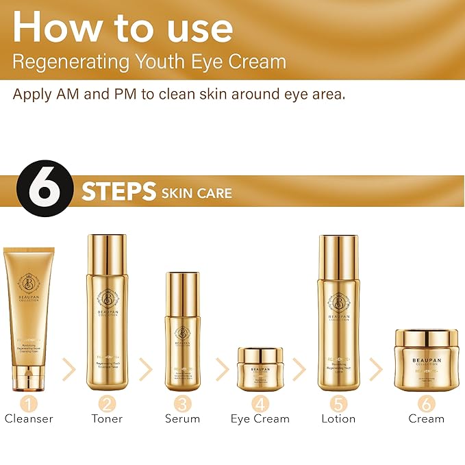 Magic Rejuvenate+ Regenerating Anti Aging Eye Cream-VivaGrace Women