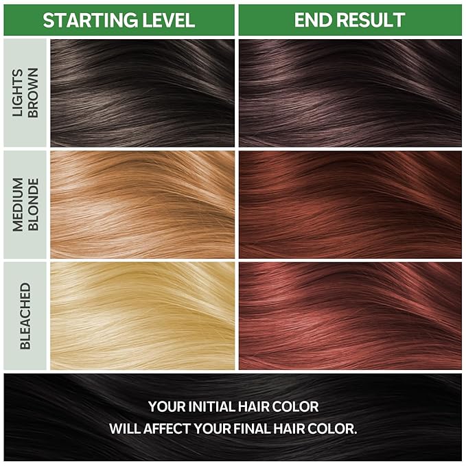 NOUGAT Amber Brown Natural Permanent Hair Color Kit,Dermatologically Tested, Ammonia & Alcohol Free, 100% Grey Coverage, Hair Mask & Essence included, Long Lasting-VivaGrace Women