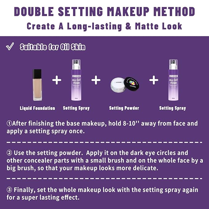 UCANBEMAKUP Long Lasting Makeup Setting Spray Kit- 6.76 Fl oz Hydrating Matte Finish Mist Lightweight Face Make up Fixer +Translucent Loose Setting Powder+2PC Sponge Puff Set-VivaGrace Women