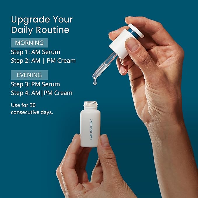 SKINN Caffeine Eye Cream for Dark Circles & Puffiness, 30 Day Eye Boot Camp - Under Eye Serum Brightens, Moisturizes, & Smoothens Eye Area - Day & Night Anti-Wrinkle Firming & Tightening Eyecream-VivaGrace Women