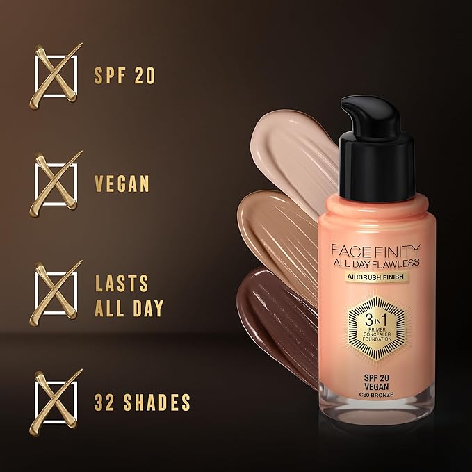 Max Factor Facefinity 3-in-1 All Day Flawless Liquid Foundation, SPF 20-62 Warm Beige, 30 ml-VivaGrace Women