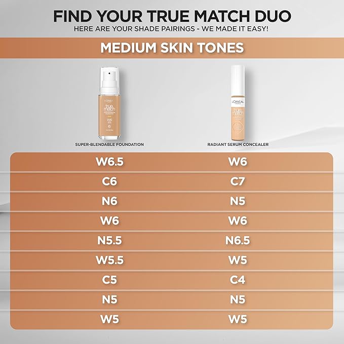 L'Oreal Paris True Match Super-Blendable Foundation, Medium Coverage Liquid Foundation Makeup, W5, Medium, 1 Fl Oz-VivaGrace Women