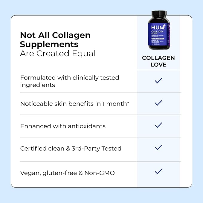 HUM Collagen Love Skin Supplement - Collagen Peptides w/Hyaluronic Acid & Vitamin C, Supports Firm Skin & Helps Minimize Signs of Aging - Supplements for Women and Men (90-Count)-VivaGrace Women