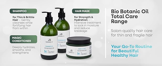 Bio Botanic Oil Hair Mask for Thin, Sparse & Brittle Hair | Strengthens & Restores | Organic Castor & Babassu Oils | SLS-Free, Paraben-Free, Deeply Hydrating & Softening | 250ml-VivaGrace Women