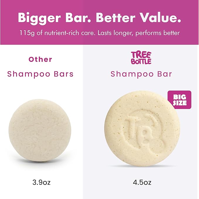 Vitamin B5 + Citrus Essential Oils Shampoo Bar – Dry shampoo for Hair Care - For Women & Men – Strengthens Damaged Hair – Natural, Paraben & Sulfate-Free – For All Hair Types – Made in USA – 4.5oz