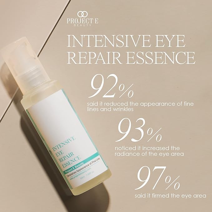 Project E Beauty Daily Skincare Routine | Gentle Cleansing | Foaming Cleanser | Moisturizing Daily | Hydrating Face Cream | Age Defender Eye Cream (Eye Essence)-VivaGrace Women