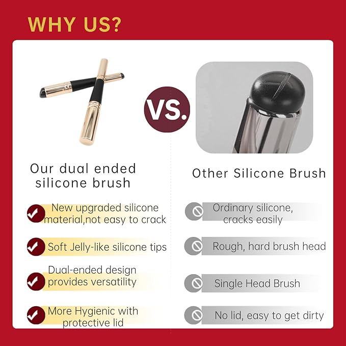 Dual Ended Silicone Lip Brush with Lid, Jelly-like Lip Makeup Brush, Versatile Makeup Applicator for Lips, Concealer, Contour, Blush, Bronzer, and Eyes, 1 count-VivaGrace Women