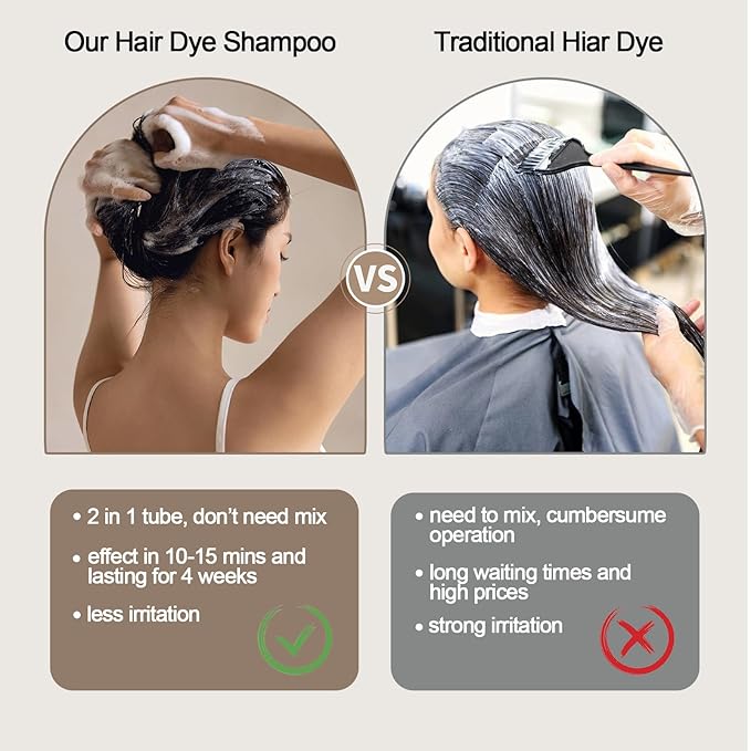 Coffee Hair Dye, Hair Dye Shampoo for Men and Women, Hair Color Shampoo For Home Use, Shampoo Para Canas, Hair Dye Shampoo 3 in 1, 16.9 Fl Oz (Coffee)-VivaGrace Women