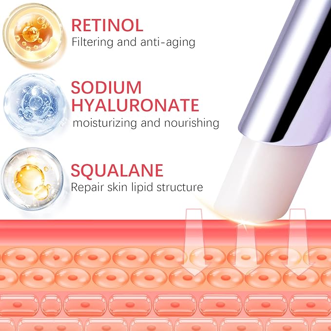 Eye Brightener Stick, Eye Cream for Wrinkles, Vitamin A, C, E and Peptides Minimizes Smoothens Wrinkles in 3-4 weeks (Retinol Eye Stick)-VivaGrace Women