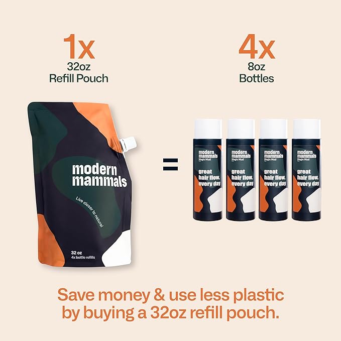 Modern Mammals Magic Mud Mens Shampoo Alternative, Lather Free, Moisturizing Daily CoWash to Protect Natural Oils, Cleansing, Hydrating Goop, Replaces Conditioner, 2 in 1, Barber Recommended (32oz)-VivaGrace Women