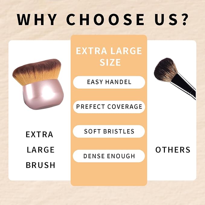 Extra-Large 75mm Body Makeup Brush Vegan Synthetic Bristles for Streak-Free Self Tanner, Bronzer & Foundation, Wet/Dry Use, Oval Face & Back Application–Pink Rose Gold-VivaGrace Women