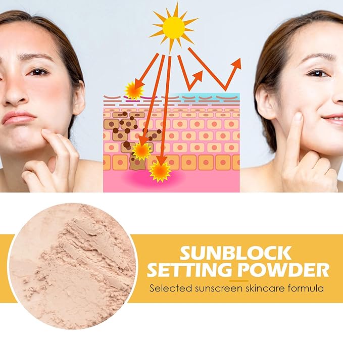 Sunscreen Setting Powder SPF 50 Loose Powder with Brush Natural Mineral Makeup Setting Powder Translucent 0.28 oz for All Skin-2PC-VivaGrace Women