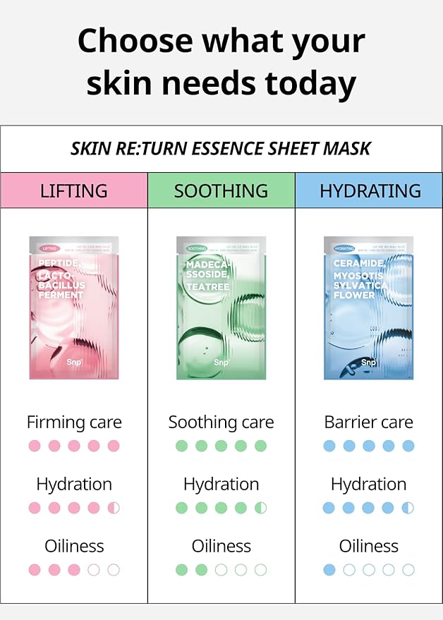 SNP Skin Return Lifting Essence Sheet Mask | Hydrating and Firming for All Skin Types | Vegan Sheet Masks | Peptide and Lactobacillus | Korean Face Masks Skincare | Facial Mask | 10 Sheets-VivaGrace Women