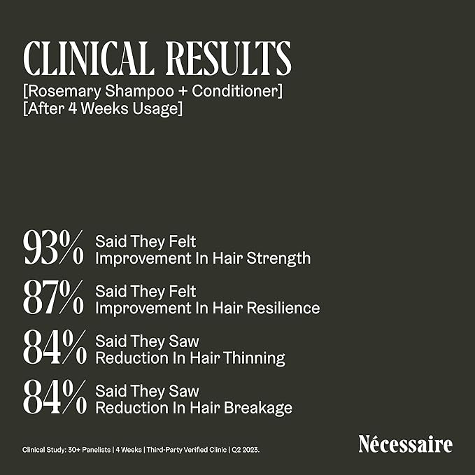 Nécessaire Rosemary Conditioner | Multi-Protien Strengthening Conditioner For Thinning Hair. For Women + Men. Good For All Hair Types/Textures. Free Of Sulfates. Color-Safe. 250 ml / 8.4 oz-VivaGrace Women