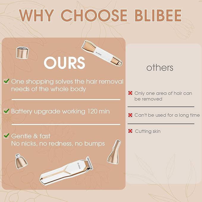 Hair Clippers & 1 Bikini Trimmer - Waterproof Electric Clippers & 4 in 1 Bikini Trimmer Set, Deluxe Wet/Dry Body Shaver for Nose Eyebrows Beard Pubic Hair, Green-VivaGrace Women