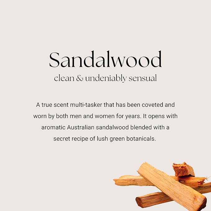 Caswell-Massey Sandalwood Eau de Toilette Discovery, Clean & Fresh Yet Undeniably Warm, Unisex Sandalwood Scent, Sample Size Vial, Perfume for Men & Women, 0.25 Fl Oz-VivaGrace Women