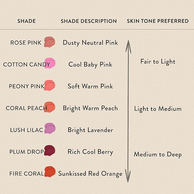 Honest Beauty 2-in-1 Creme Cheek Blush + Lip Color | EWG Verified, Vegan + Cruelty Free | Plum Berry, .1 oz