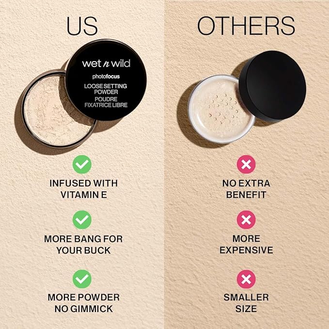 wet n wild Loose Setting Powder Photo Focus Loose Finishing Powder Off-White Translucent-VivaGrace Women