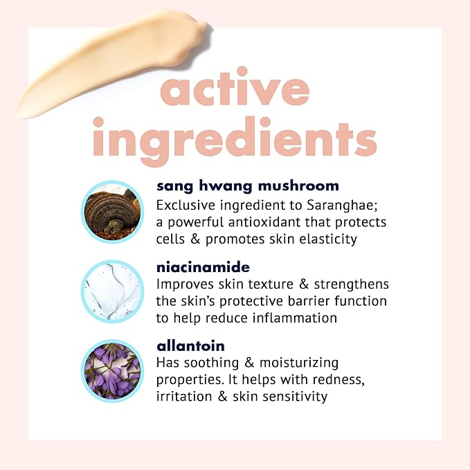 Cica Korean Under Eye Cream - Dark Circle & Puffiness Reduction, Anti-Aging Under Eye Treatment, Hydrating Niacinamide Cream for Minimizing Wrinkles – 1 Ounce by Saranghae-VivaGrace Women