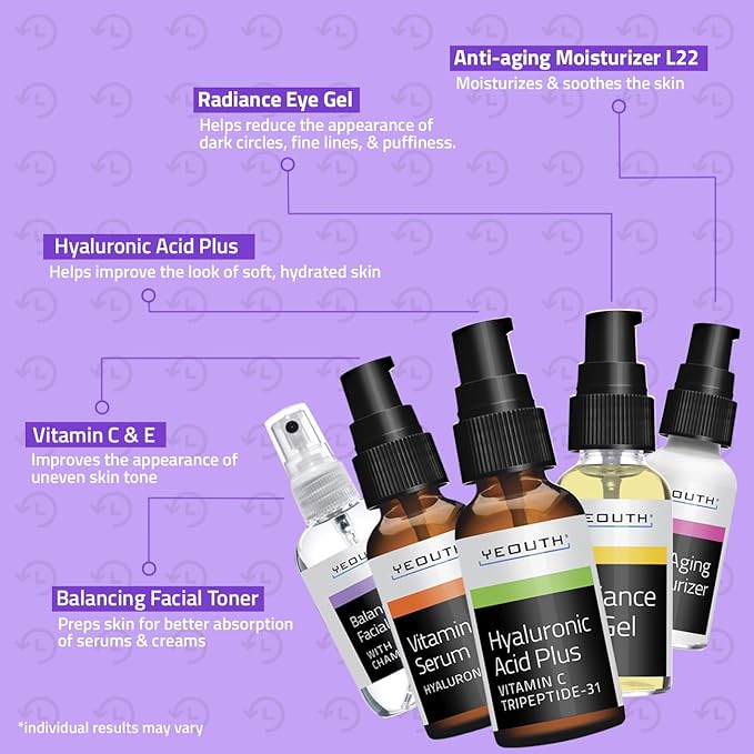 YEOUTH Skin Care Set: Hyaluronic Acid Serum for Face, Vitamin C Serum, Facial Toner, Under Eye Gel, Face Cream, Skin Care Kit for Women & Men 5-Piece-VivaGrace Women