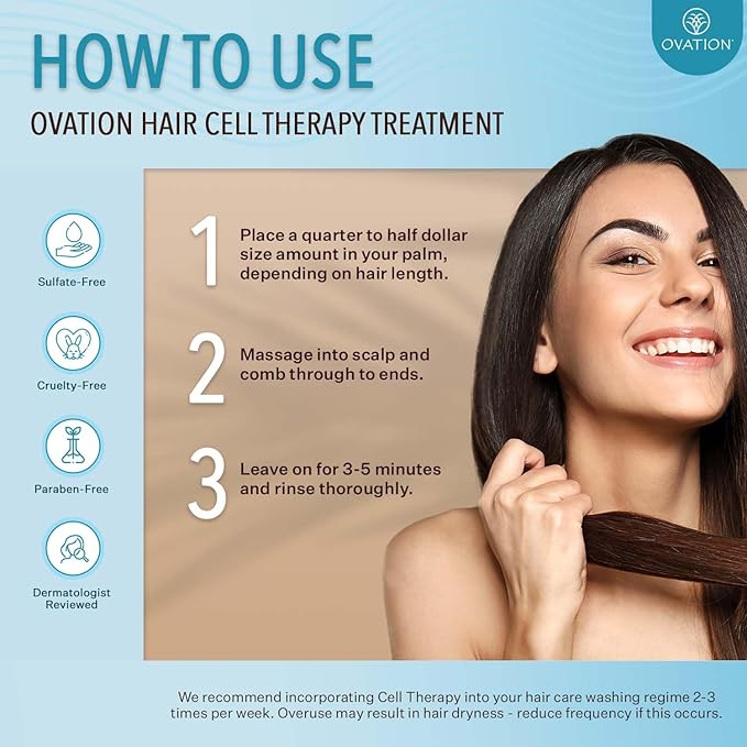 Ovation Hair Cell Therapy Hair Growth & Scalp Treatment for Men & Women - For All Hair Types, Helps Reduce Breakage & Split Ends - No Minoxidil, Sulfates, or Parabens - With Biotin, Vitamin B5, Aloe-VivaGrace Women