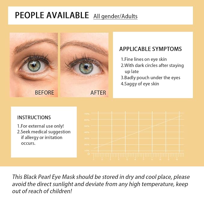 Under Eye Patches, 24K Gold Eye Mask, 60PCS Under Eye Mask, Collagen Gel Pads Patch Treatments for Lighten Wrinkles Puffy Eyes Dark Circles Anti-Aging Moisturizing, Fine Lines Eye Bags Women Men-VivaGrace Women