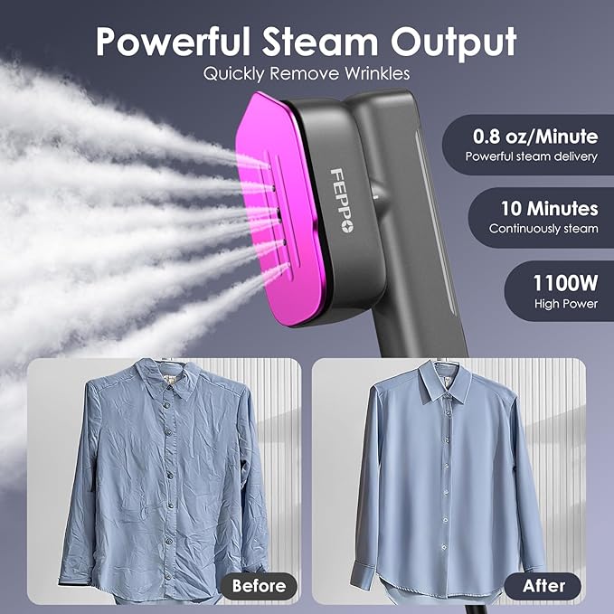 FEPPO Travel Steamer for Clothes, 110-240V Dual Voltage Portable Mini Steamer & Iron 2in1, 1100W Powerful Garment Steamer, Fast Heat Up, Travel Size, HD Display, for Home & Global & Europe Travel-VivaGrace Women