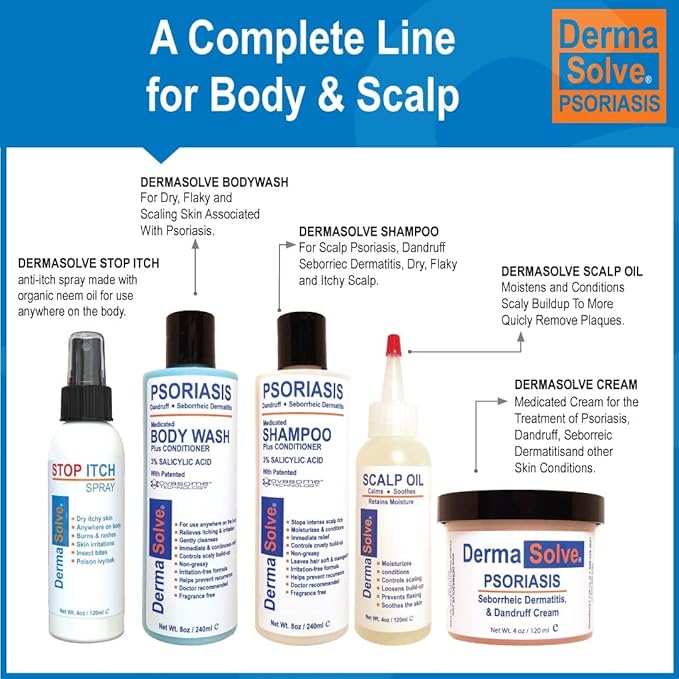 Dermasolve Stop Itch Spray with 100% Organic Neem Oil, Scalp and Body Psoriasis Relief, Dry Skin, Bites, Sunburn, Burns and Rashes-VivaGrace Women